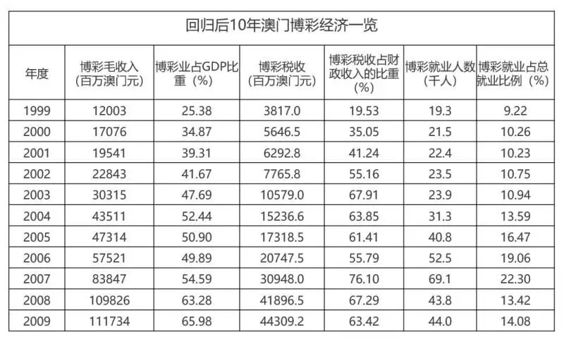 澳门王中王100的准资料,产品生命周期管理_速达版46.434