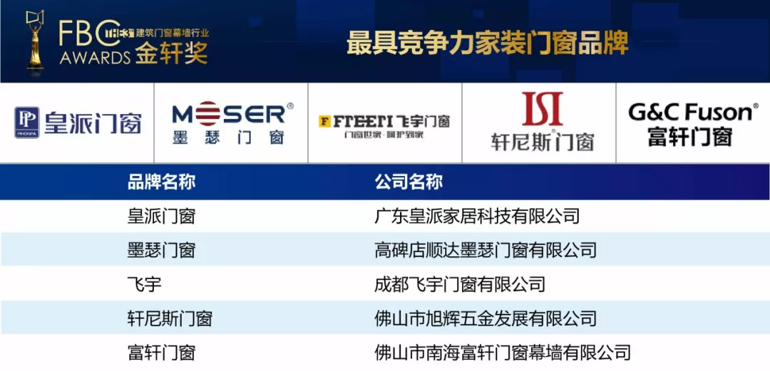 2024年奥门免费资料最准确,高效沟通解答落实_共享品48.974