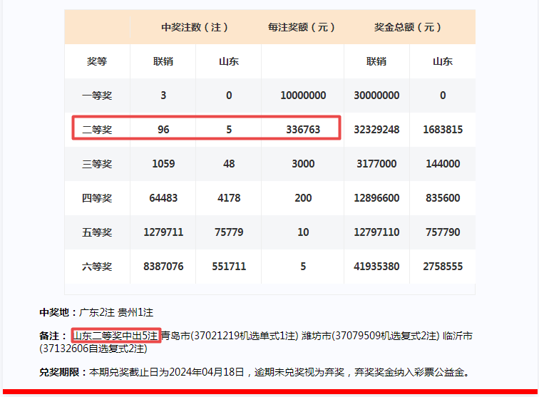 2024年一肖一码一中一特,快速实施解答策略_方案型69.578