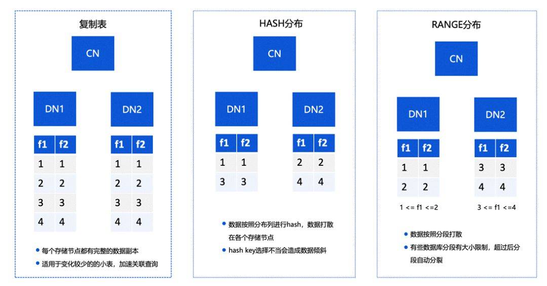 494949澳门今晚开什么454411,数据实施导向_独特款51.497