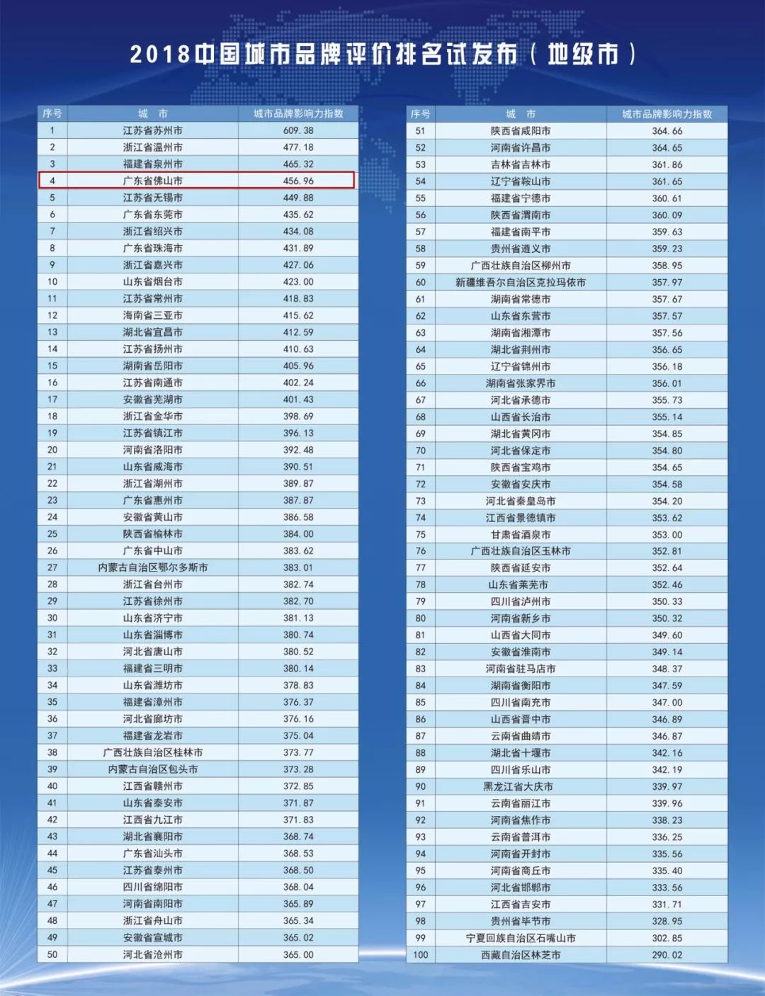 2024全年资料免费大全,绩效考核指标落实_冰爽品43.097