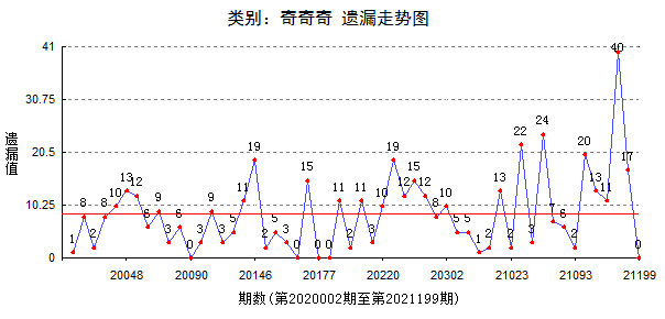 最准一肖一码一一子中特37b,质地解答解释落实_WP集49.715