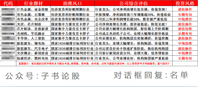 看香港正版精准特马资料,专业评估解答解释方法_未来版41.698