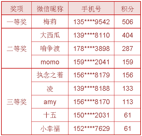 黄大仙三肖三码必中三,精确解答解读现象_配合集9.639