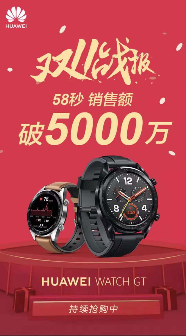 2024新澳门特马今晚开什么,市场策略分析_watchOS97.59