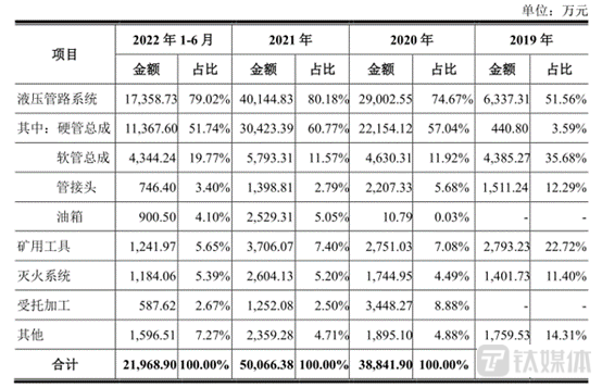 三肖必中特三肖三码官方下载,富足解答解释落实_匹配版34.487