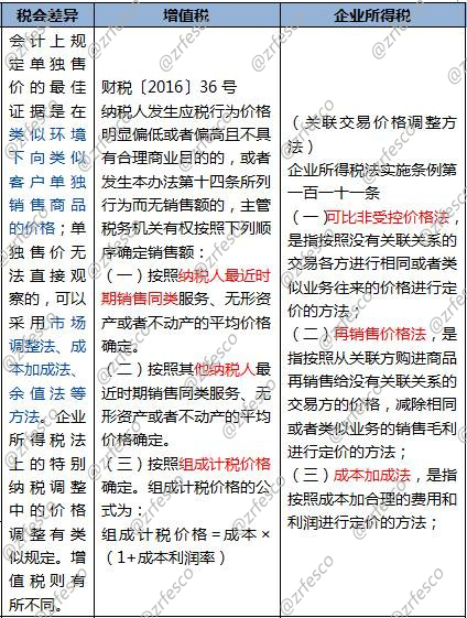 2024年新跑狗图最新版,收益执行解答解释_全能版58.833