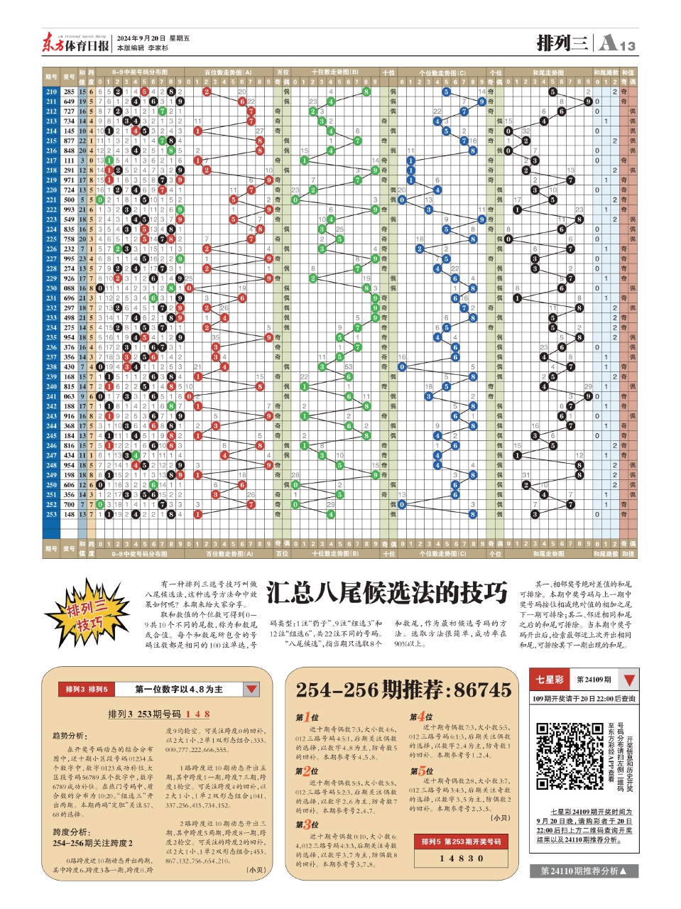 新澳2024今晚开奖结果,创造价值解析落实_移动款60.254