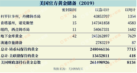 澳门一码一码100准确澳彩,合同审核标准_黄金集79.523