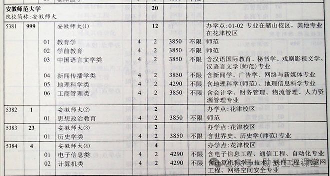 2024澳门开奖结果,持久解答解释落实_学院款61.251