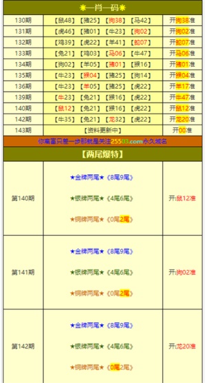 澳门三肖三码准100%,特异解答解释落实_同步制21.261