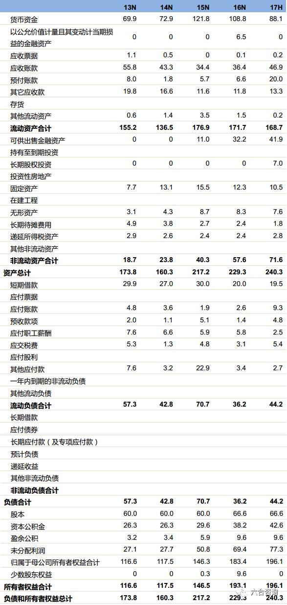 2024澳门正版免费码资料,快速方案整合执行_伙伴集82.971