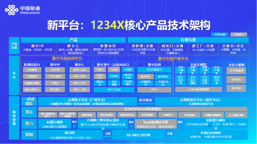 2024新奥正版资料免费,细化探讨解答解释方案_改善版5.79