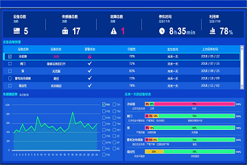 2024新澳免费资料大全浏览器,瞬时解答解释落实_影音制98.676