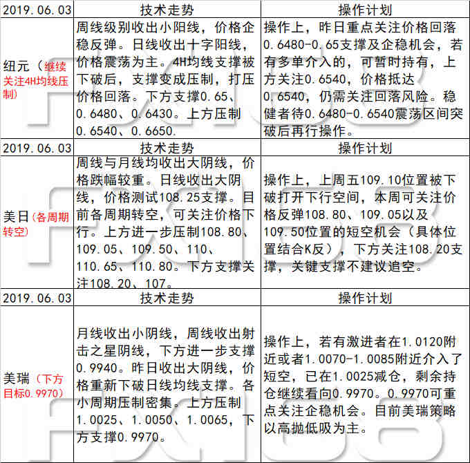 新澳天天开奖资料大全262期,团队解答解释落实_实验制18.661