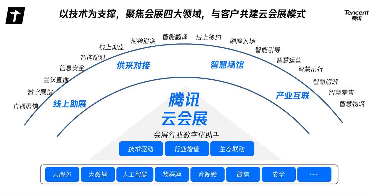 新奥门免费资料大全在线查看,立刻解决方案分析_升级集77.848