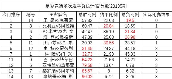 0149004.cσm查询,澳彩资料,动态说明分析_初级集38.776