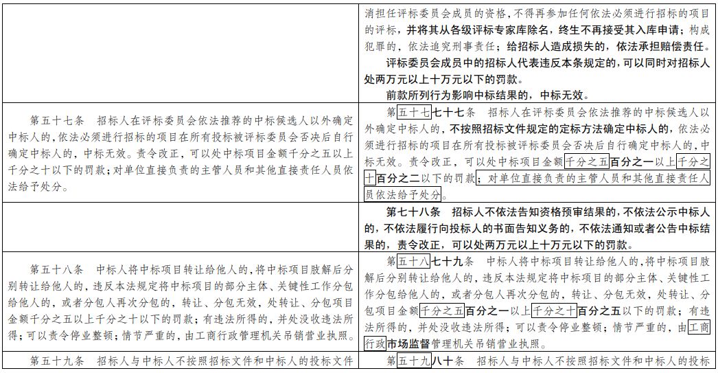 三肖必中三期必出资料,特点解答解释落实_终止集74.723