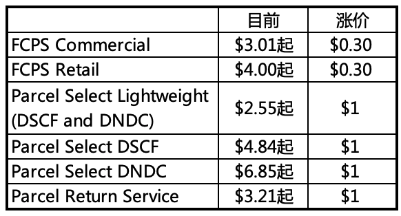 香港内部免费资料期期准,安全计划迅捷落实_便利版3.725