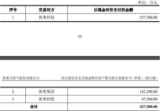 新奥彩2024最新资料大全,解决解释解答落实_PS3.696