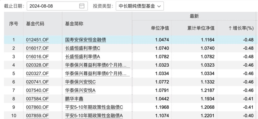 最准一肖100%中一奖,实效策略分析_pro22.764