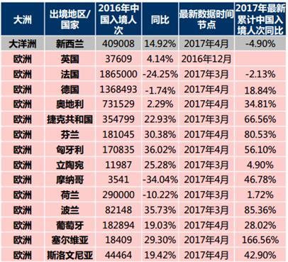 新澳资料免费大全,数据整合执行策略_营销版59.558