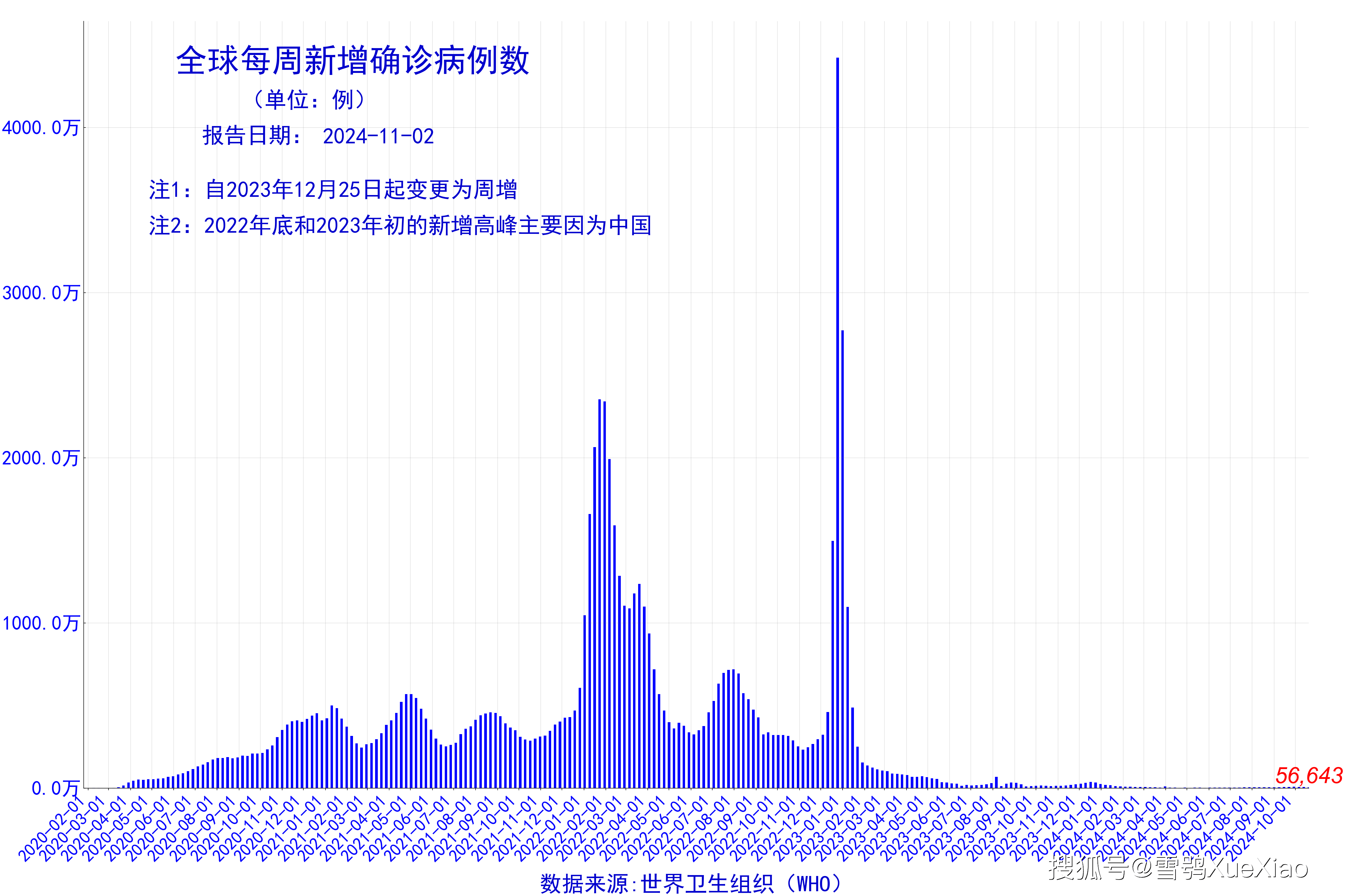 2024天天彩正版资料大全,简化解答解释落实_试探型16.643