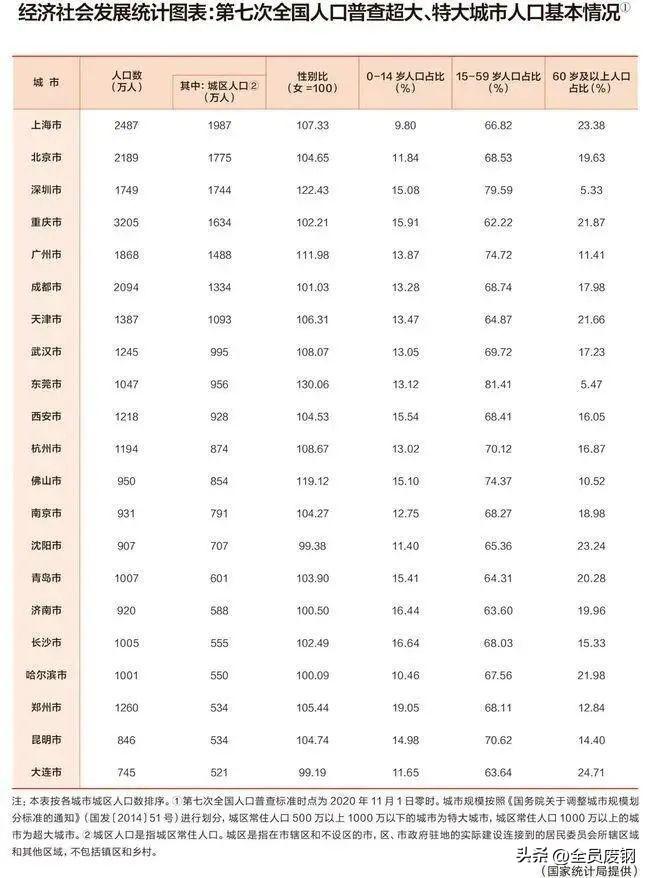 成都废钢价格行情最新分析