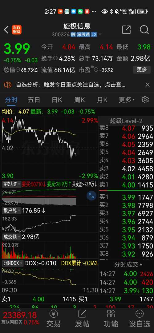 300423最新消息更新