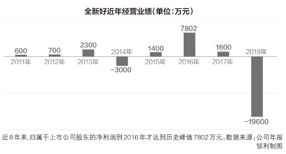 韩学渊最新动态，探索前沿科技，引领未来发展。