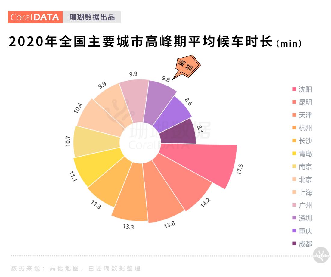 沈阳通勤汽车招聘启事，寻找新伙伴，共筑未来通勤之路