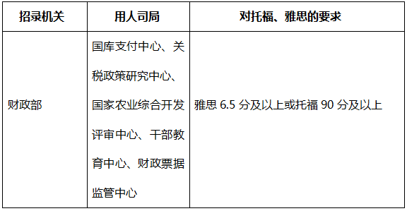 最新外企起重工招聘，职业前景、要求及应聘指南