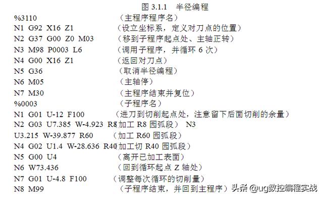 车床加工最新订单，技术革新与市场需求的新挑战应对之道