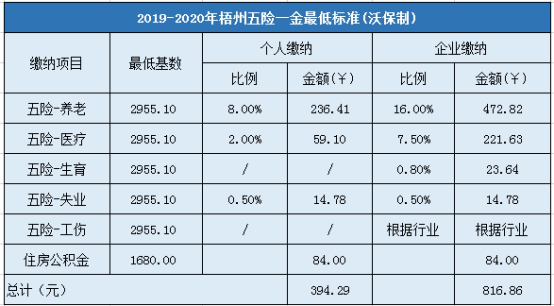 梧州最新任职公示引领新发展，展现新气象