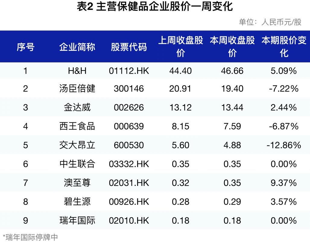 新澳最精准免费资料大全,最新方案解答_定制版13.883