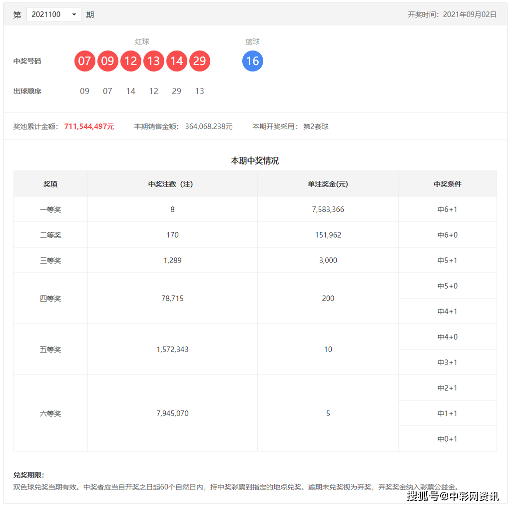 新奥天天免费资料单双中特,诠释解析落实_5DM22.940