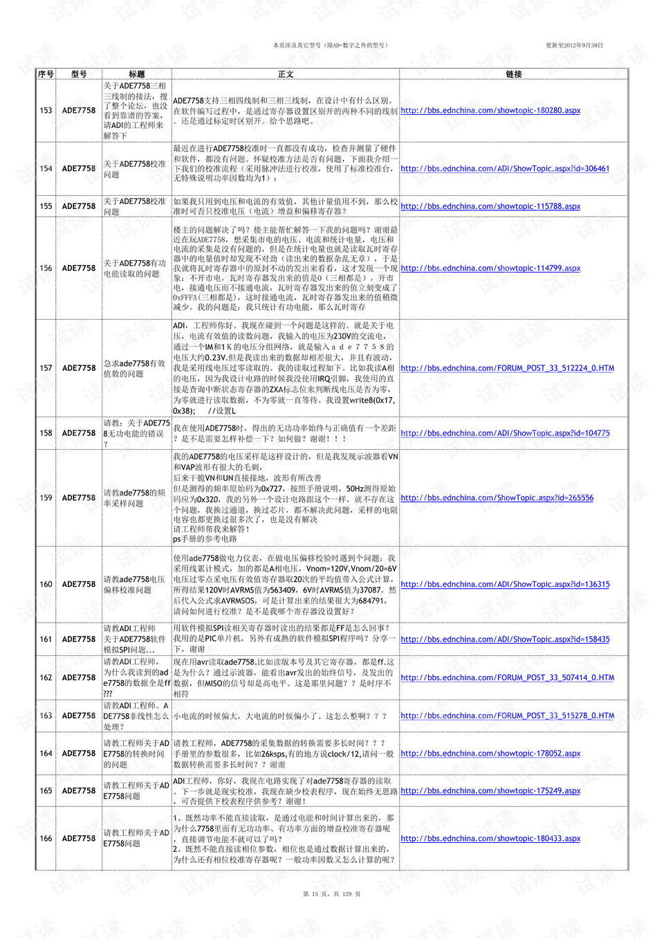 7777788888王中王开奖十记录网一,调整方案执行细节_领航版24.238