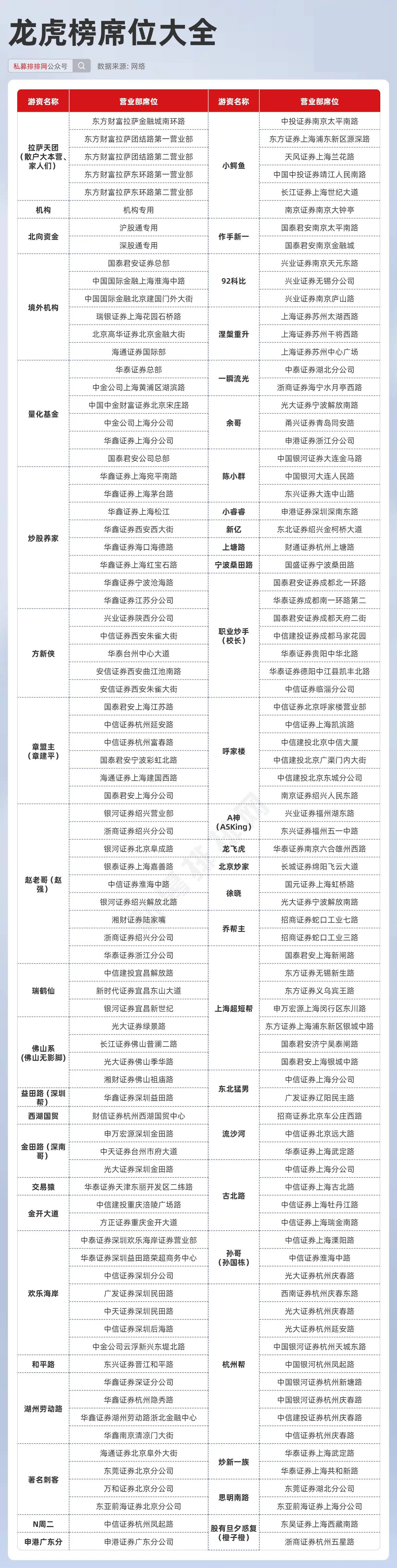 新澳天天开奖资料大全最新版,专业数据解释定义_DX版94.414