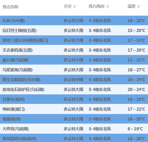 新澳天天免费资料大全,未来解答解析说明_Plus89.413