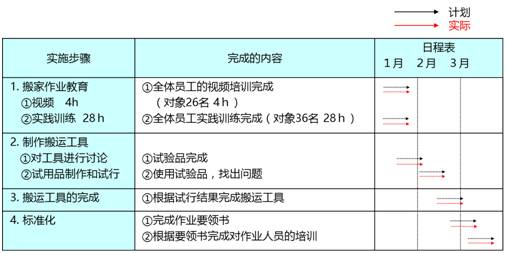 澳门精准一笑一码100%,迅速执行解答计划_网页款41.363