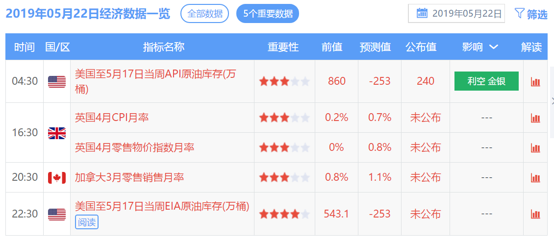 2024香港全年免费资料,科学化方案实施探讨_试用版15.380