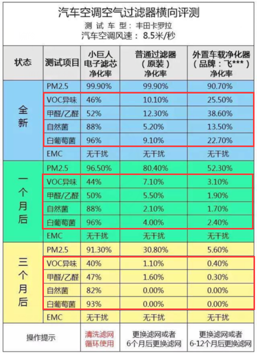 新澳天天开奖资料大全三中三,深层数据策略设计_微型版28.808