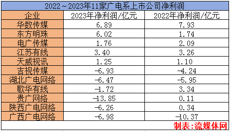 2024历史开奖记录澳门,定制化执行方案分析_vShop92.708