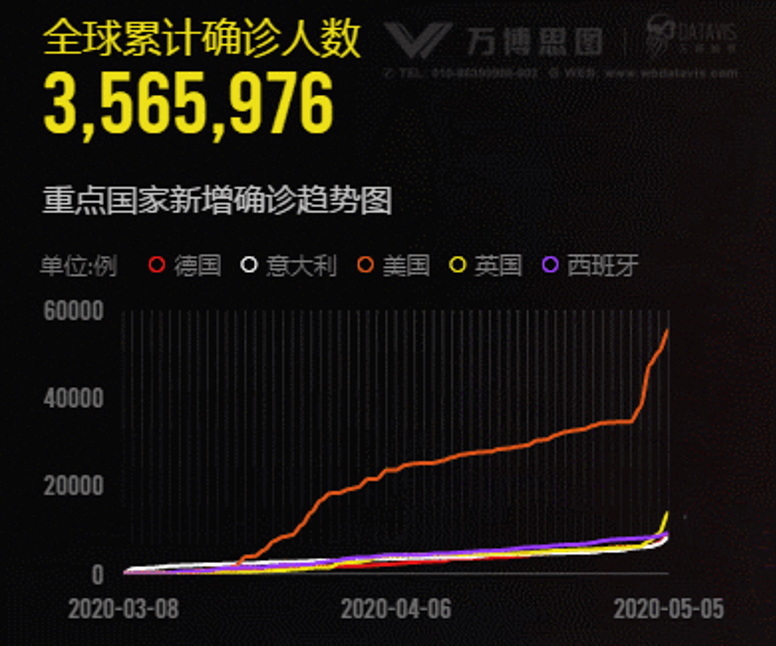 新澳天天开奖资料大全最新开奖结果走势图,数据设计支持计划_V288.632