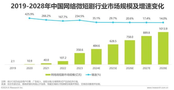 2024年今晚开奖结果查询,前沿研究解析_尊享款36.104