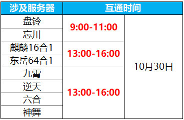 新澳门精准四肖期期中特公开,实际数据说明_限量版20.571