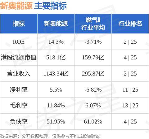 新奥开什么今晚,前沿研究解释定义_C版33.791