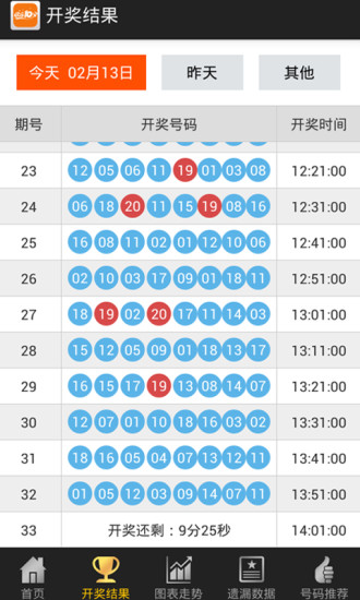 香港免费六会彩开奖结果,预测说明解析_粉丝版12.752