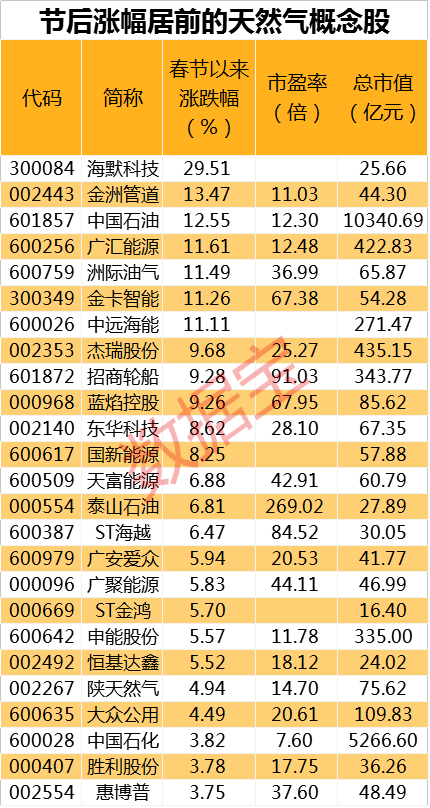 2024新奥精准资料免费大全078期,最新正品解答落实_MP42.878