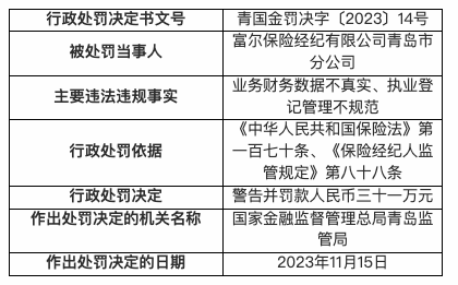 今晚必出三肖,实际数据说明_入门版97.886